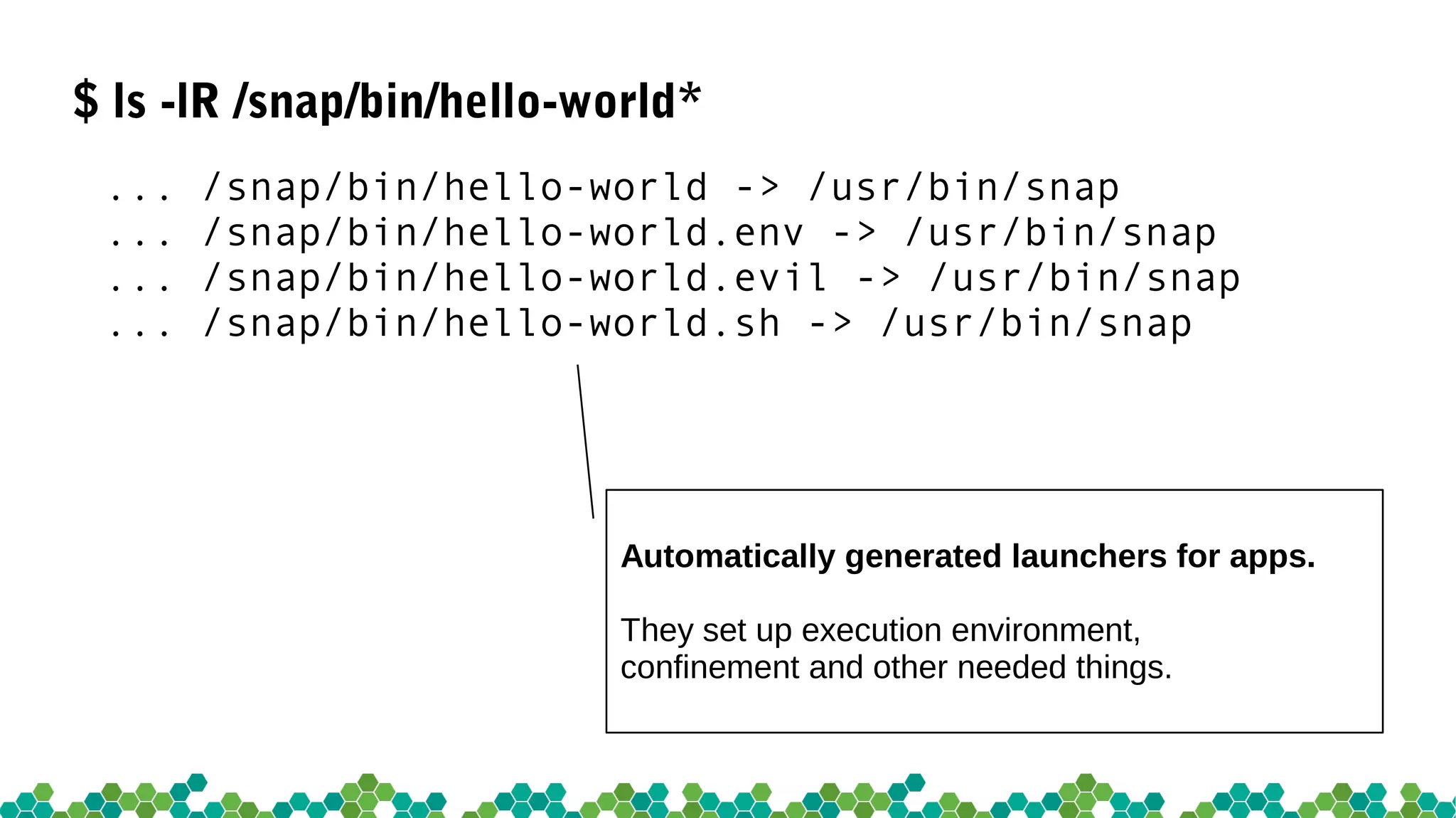$ ls -lR /snap/bin/hello-world*
... /snap/bin/hello-world -> /usr/bin/snap
... /snap/bin/hello-world.env -> /usr/bin/snap
... /snap/bin/hello-world.evil -> /usr/bin/snap
... /snap/bin/hello-world.sh -> /usr/bin/snap
Automatically generated launchers for apps.
They set up execution environment,
confinement and other needed things.
 