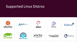 Supported Linux Distros
 