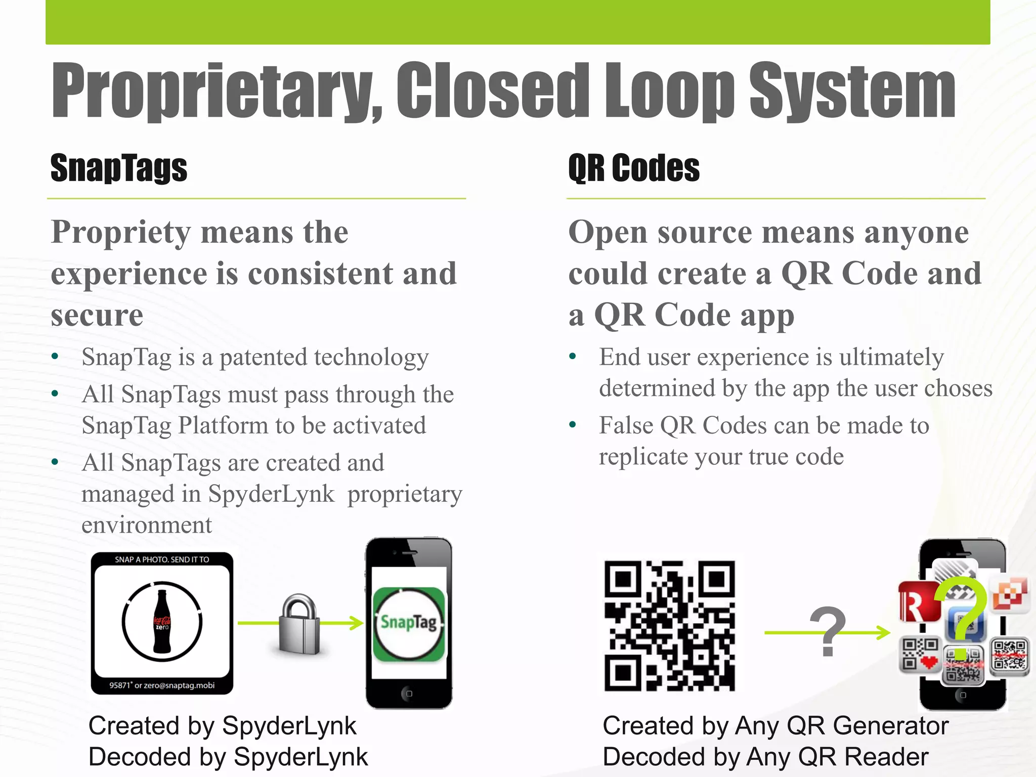 Snap tags v qr codes | PDF