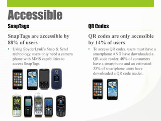 Snap tags v qr codes | PDF