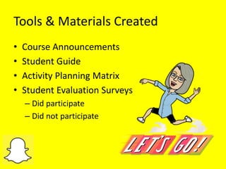 Tools & Materials Created
• Course Announcements
• Student Guide
• Activity Planning Matrix
• Student Evaluation Surveys
– Did participate
– Did not participate
 