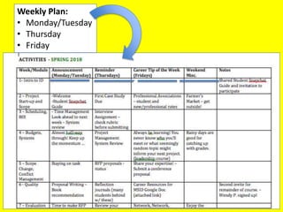 Weekly Plan:
• Monday/Tuesday
• Thursday
• Friday
 