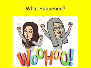 What Happened?
 