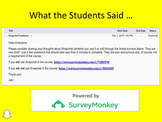 What the Students Said …
 