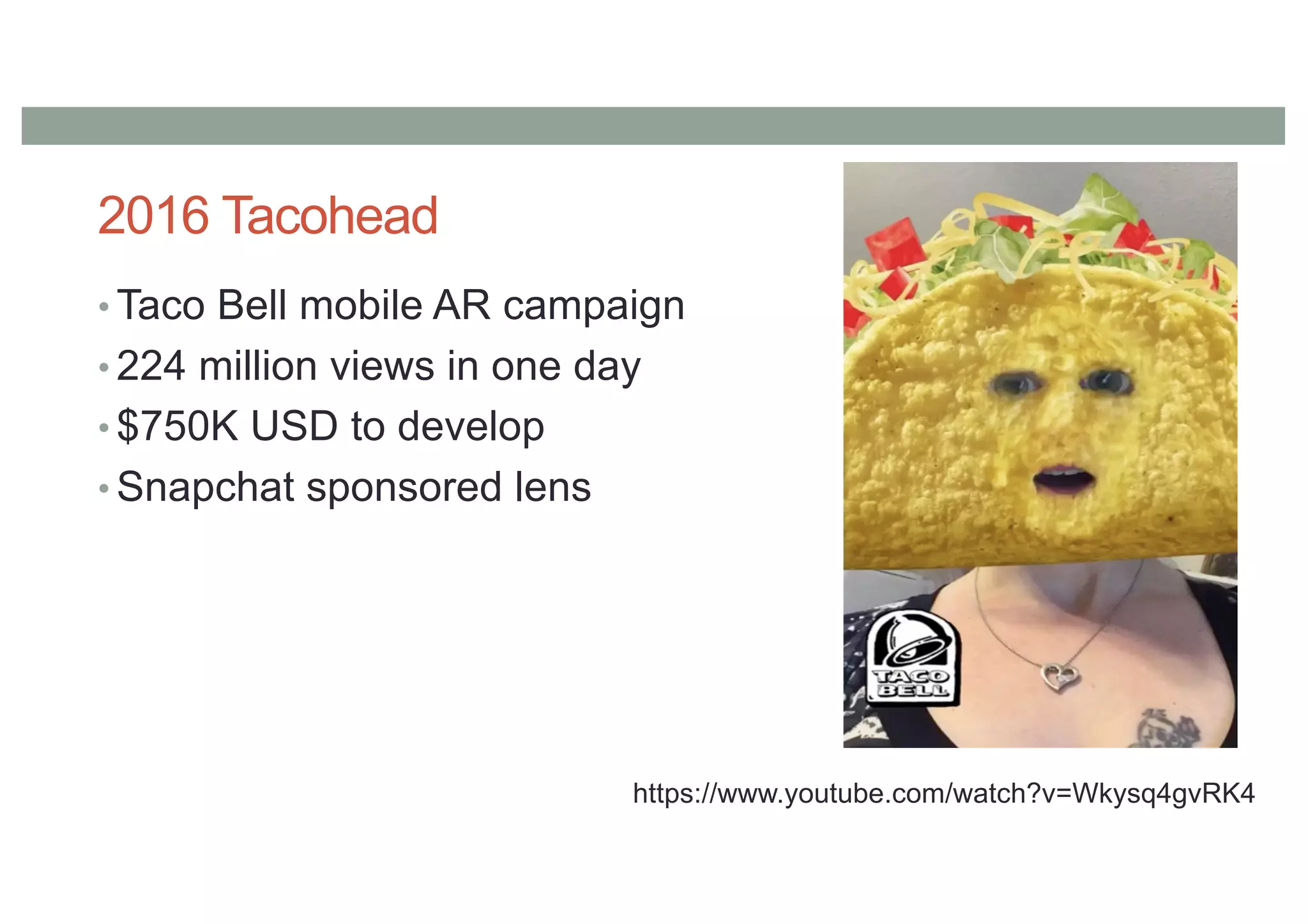 2016 Tacohead
• Taco Bell mobile AR campaign
• 224 million views in one day
• $750K USD to develop
• Snapchat sponsored lens
https://www.youtube.com/watch?v=Wkysq4gvRK4
 
