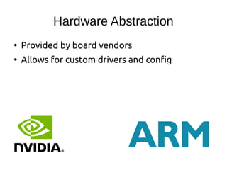 Hardware Abstraction
●
Provided by board vendors
●
Allows for custom drivers and config
 