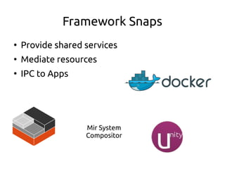 Framework Snaps
●
Provide shared services
●
Mediate resources
●
IPC to Apps
Mir System
Compositor
 
