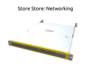 Store Store: Networking
 