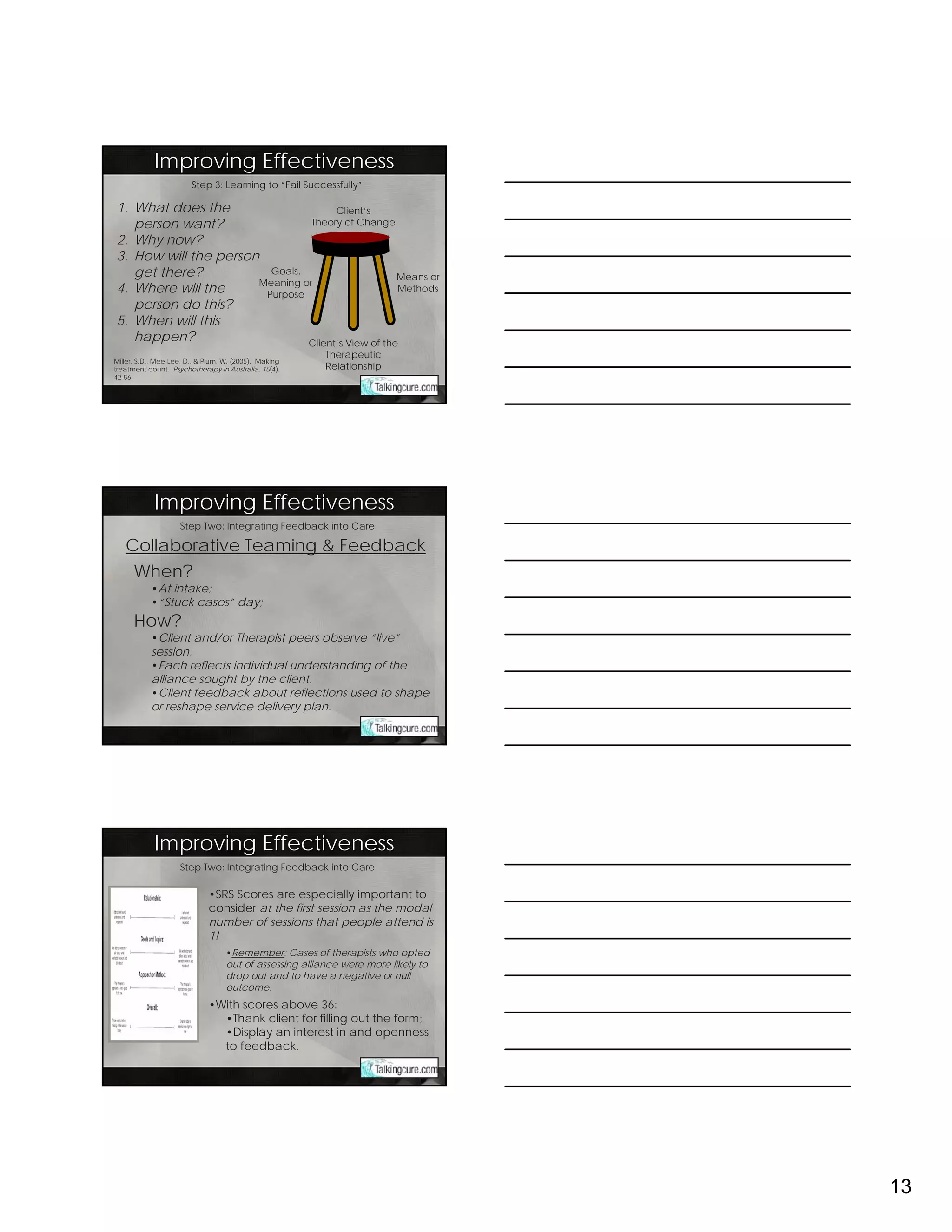 Improving Effectiveness
                        Step 3: Learning to “Fail Successfully”

1. What does the                     Client’s
   person want?                 Theory of Change
2. Why now?
3. How will the person
   get there?           Goals,
                                                   Means or
                      Meaning or
4. Where will the      Purpose
                                                   Methods
   person do this?
5. When will this
   happen?                     Client’s View of the
                                                        Therapeutic
Miller, S.D., Mee-Lee, D., & Plum, W. (2005). Making
treatment count. Psychotherapy in Australia, 10(4),     Relationship
42-56.




            Improving Effectiveness
                    Step Two: Integrating Feedback into Care

   Collaborative Teaming & Feedback
    When?
           •At intake;
           •“Stuck cases” day;
      How?
           •Client and/or Therapist peers observe “live”
           session;
           •Each reflects individual understanding of the
           alliance sought by the client.
           •Client feedback about reflections used to shape
           or reshape service delivery plan.




            Improving Effectiveness
                    Step Two: Integrating Feedback into Care

                             •SRS Scores are especially important to
                             consider at the first session as the modal
                             number of sessions that people attend is
                             1!
                                   •Remember: Cases of therapists who opted
                                   out of assessing alliance were more likely to
                                   drop out and to have a negative or null
                                   outcome.
                             •With scores above 36:
                               •Thank client for filling out the form;
                               •Display an interest in and openness
                               to feedback.




                                                                                   13
 