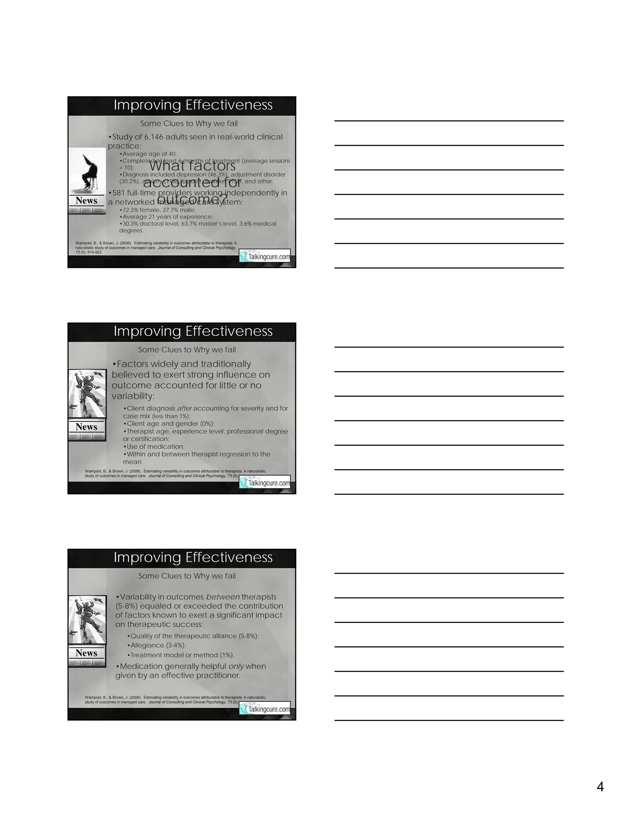 Improving Effectiveness
                                       Some Clues to Why we fail
                   •Study of 6,146 adults seen in real-world clinical
                   practice:
                          •Average age of 40;

                                What factors
                          •Completed at least 6 months of treatment (average sessions
                          = 10);
                          •Diagnosis included depression (46.3%), adjustment disorder
                              accounted for
                          (30.2%), anxiety (11%), bipolar disorder, PTSD, and other.

                   •581 full-time providers working independently in
                   a networked outcome?
                                  managed care system:
                          •72.3% female, 27.7% male;
                          •Average 21 years of experience;
                          •30.3% doctoral level, 63.7% master’s level, 3.6% medical
                          degrees.

Wampold, B., & Brown, J. (2006). Estimating variability in outcomes attributable to therapists: A
naturalistic study of outcomes in managed care. Journal of Consulting and Clinical Psychology,
73 (5), 914-923.




                       Improving Effectiveness
                                     Some Clues to Why we fail
                     •Factors widely and traditionally
                     believed to exert strong influence on
                     outcome accounted for little or no
                     variability:
                            •Client diagnosis after accounting for severity and for
                            case mix (less than 1%);
                            •Client age and gender (0%);
                            •Therapist age, experience level, professional degree
                            or certification;
                            •Use of medication;
                            •Within and between therapist regression to the
                            mean.
     Wampold, B., & Brown, J. (2006). Estimating variability in outcomes attributable to therapists: A naturalistic
     study of outcomes in managed care. Journal of Consulting and Clinical Psychology, 73 (5).




                       Improving Effectiveness
                                     Some Clues to Why we fail

                        •Variability in outcomes between therapists
                        (5-8%) equaled or exceeded the contribution
                        of factors known to exert a significant impact
                        on therapeutic success:
                              •Quality of the therapeutic alliance (5-8%);
                              •Allegiance (3-4%);
                              •Treatment model or method (1%).
                        •Medication generally helpful only when
                        given by an effective practitioner.

     Wampold, B., & Brown, J. (2006). Estimating variability in outcomes attributable to therapists: A naturalistic
     study of outcomes in managed care. Journal of Consulting and Clinical Psychology, 73 (5).




                                                                                                                      4
 