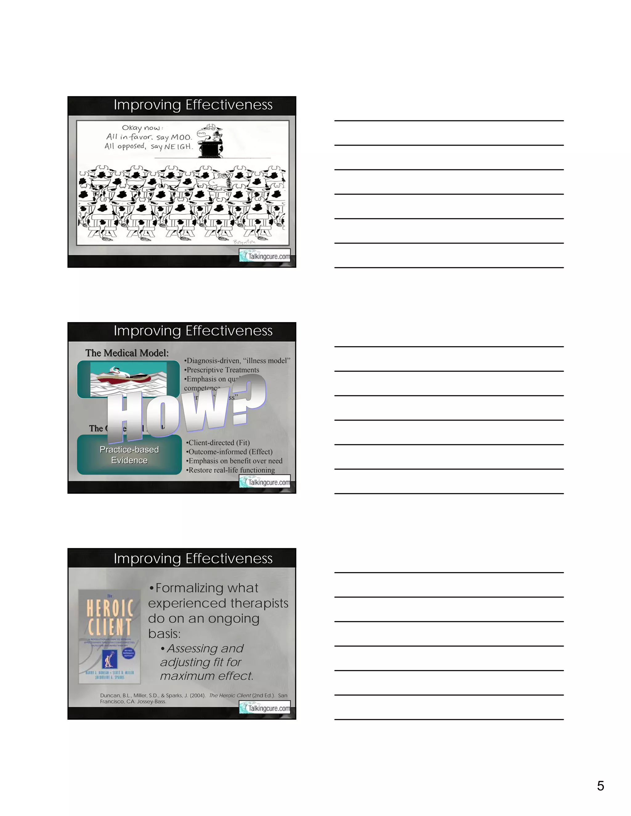 Improving Effectiveness




        Improving Effectiveness
The Medical Model:
                                       •Diagnosis-driven, “illness model”
                                       •Prescriptive Treatments
 Evidence-based
 Evidence-                             •Emphasis on quality and
     Practice                          competence
                                       •Cure of “illness”



The Contextual Model
                                        •Client-directed (Fit)
   Practice-based
   Practice-                            •Outcome-informed (Effect)
      Evidence                          •Emphasis on benefit over need
                                        •Restore real-life functioning




        Improving Effectiveness

                       •Formalizing what
                       experienced therapists
                       do on an ongoing
                       basis:
                            •Assessing and
                            adjusting fit for
                            maximum effect.
   Duncan, B.L., Miller, S.D., & Sparks, J. (2004). The Heroic Client (2nd Ed.). San
   Francisco, CA: Jossey-Bass.




                                                                                       5
 