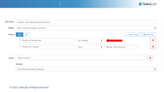 © 2019. SalesLoft. All Rights Reserved.
 