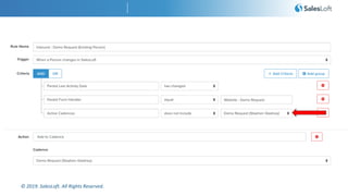 © 2019. SalesLoft. All Rights Reserved.
 