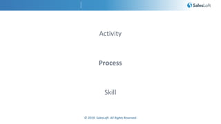 © 2019. SalesLoft. All Rights Reserved.
Activity
Process
Skill
 