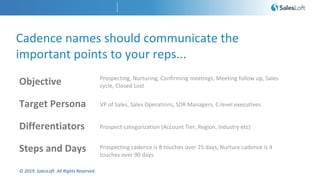 © 2019. SalesLoft. All Rights Reserved.
Cadence names should communicate the
important points to your reps...
Objective
Target Persona
Differentiators
Steps and Days
Prospecting, Nurturing, Confirming meetings, Meeting follow up, Sales
cycle, Closed Lost
VP of Sales, Sales Operations, SDR Managers, C-level executives
Prospect categorization (Account Tier, Region, Industry etc)
Prospecting cadence is 8 touches over 25 days, Nurture cadence is 4
touches over 90 days
 