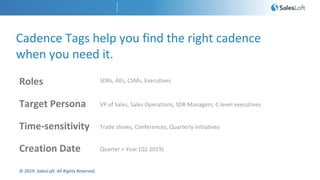 © 2019. SalesLoft. All Rights Reserved.
Cadence Tags help you find the right cadence
when you need it.
Roles
Target Persona
Time-sensitivity
Creation Date
SDRs, AEs, CSMs, Executives
VP of Sales, Sales Operations, SDR Managers, C-level executives
Trade shows, Conferences, Quarterly initiatives
Quarter + Year (Q1 2019)
 