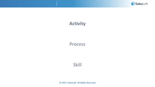 © 2019. SalesLoft. All Rights Reserved.
Activity
Process
Skill
 