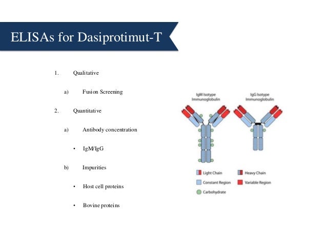 Why get a college education essay