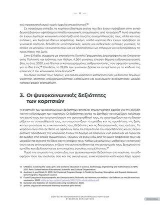 ••• 11 •••
ΠΕΡΙΕΧΟΜΕΝΑ
ΟΔΗΓΟΣ ΨΥΧΟΚΟΙΝΩΝΙΚΗΣ ΕΝΔΥΝΑΜΩΣΗΣ ΚΟΡΙΤΣΙΩΝ
Β’ ΒΑΘΜΙΑΣ ΕΚΠΑΙΔΕΥΣΗΣ
κού προσανατολισμού χωρίς έμφυλα στερεότυπα»).13
Σε παγκόσμιο επίπεδο, τα κορίτσια (ιδιαίτερα εκείνα που δεν έχουν πρόσβαση στην εκπαί-
δευση) βιώνουν υψηλότερα επίπεδα κοινωνικής απομόνωσης από τα αγόρια.14
Αυτό σημαίνει
ότι έχουν λιγότερη κοινωνική υποστήριξη από τους/τις συνομηλίκους/ες τους, αλλά και τους
ενήλικες, και λιγότερα δίχτυα ασφαλείας. Ακόμη, πολλά κορίτσια δεν έχουν πρόσβαση σε
γυναικεία πρότυπα, δηλαδή σε υποστηρικτικές, ικανές και ανθεκτικές ενήλικες γυναίκες, τις
οποίες να μπορούν να εμπιστευτούν και να αξιοποιήσουν ως στήριγμα για να ξεπεράσουν τις
προκλήσεις της ζωής.
Στην Ελλάδα, σύμφωνα με στοιχεία της Γενικής Γραμματείας Δημογραφικής και Οικογενει-
ακής Πολιτικής και Ισότητας των Φύλων, 4.264 γυναίκες έπεσαν θύματα ενδοοικογενειακής
βίας το έτος 2020, ενώ 18 είναι οι καταγεγραμμένες ανθρωποκτονίες, που αφορούν γυναίκες,
για το ίδιο έτος.15
Επιπλέον, το 28,8% των γυναικών βρίσκεται αντιμέτωπο με το κίνδυνο της
φτώχειας ή του κοινωνικού αποκλεισμού.16
Για όλους αυτούς τους λόγους, για πολλά κορίτσια η κατάκτηση ενός μέλλοντος δημιουρ-
γικότητας, ισότητας, επιχειρηματικότητας, καταξίωσης και οικονομικής ανεξαρτησίας, μοιάζει
κάποιες φορές ακατόρθωτη.
3. Οι ψυχοκοινωνικές δεξιότητες
		 των κοριτσιών
Η ανάπτυξη των ψυχοκοινωνικών δεξιοτήτων αποτελεί σημαντικότατο εφόδιο για την εξέλιξη
και την ενδυνάμωση των κοριτσιών. Οι δεξιότητες αυτές τις βοηθούν να γνωρίζουν καλύτερα
τον εαυτό τους και να αναπτύσσουν την αυτοπεποίθησή τους, να αναγνωρίζουν και να διαχει-
ρίζονται τα συναισθήματά τους, να αντιμετωπίζουν τα εμπόδια και τις προκλήσεις της ζωής
και να ενισχύουν τις επικοινωνιακές τους δεξιότητες και τις διαπροσωπικές τους σχέσεις. Τα
κορίτσια είναι έτσι σε θέση να αφήσουν πίσω τα στερεότυπα του παρελθόντος και τις περιο-
ριστικές προσδοκίες της κοινωνίας. Έχουν τη δύναμη να παίρνουν υγιή ρίσκα και να ηγούνται
σε ομάδες στις οποίες συμμετέχουν. Τολμούν να βγουν έξω από τις ζώνες ασφαλείας τους και
μοιράζονται ανοιχτά τις ιδέες και τις απόψεις τους. Καθώς μεγαλώνουν, μαθαίνουν να πετυχαί-
νουν και να αποτυγχάνουν, χτίζουν την αυτοπεποίθηση και την αυτογνωσία τους, ξεπερνούν τα
εμπόδια και εξελίσσονται σε επιτυχημένες γυναίκες του μέλλοντος.17
Παρά την σημασία της ανάπτυξης των ψυχοκοινωνικών δεξιοτήτων στα κορίτσια, το ενδι-
αφέρον τόσο του σχολείου όσο και της οικογένειας, επικεντρώνεται κατά κύριο λόγο πρώτα
13 UNESCO. Cracking the code: girls’ and women’s education in science, technology, engineering and mathematics (STEM).
2017. Paris: United Nations Educational, Scientific and Cultural Organization
14 Austrian, K. and Ghati, D. 2010. Girl Centered Program Design: A Toolkit to Develop, Strengthen and Expand Adolescent
Girls Programs. Population Council.
15 Γενική Γραμματεία Δημογραφικής και Οικογενειακής Πολιτικής και Ισότητας των Φύλων, «2η Έκθεση για την βία κατά των
γυναικών», 2020 isotita.gr/wp-content/uploads/2021/11/2h-ethsia-ekthesi.pdf
16 Eurostat «EU Statistics on Income and Living Conditions» 2020.
17 girlsinc.org/social-emotional-learning-essential-girls-thrive/
 