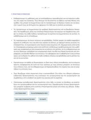 ••• 27 •••
ΠΕΡΙΕΧΟΜΕΝΑ
ΟΔΗΓΟΣ ΨΥΧΟΚΟΙΝΩΝΙΚΗΣ ΕΝΔΥΝΑΜΩΣΗΣ ΚΟΡΙΤΣΙΩΝ
Β’ ΒΑΘΜΙΑΣ ΕΚΠΑΙΔΕΥΣΗΣ
Γ. ΠΡΑΚΤΙΚΈΣ ΣΥΜΒΟΥΛΈΣ
• Ενθαρρύνουμε τις μαθήτριες μας να αναλαμβάνουν πρωτοβουλίες και να παίρνουν ευθύ-
νες στο χώρο του σχολείου. Τους δίνουμε την δυνατότητα να λάβουν ηγετικές θέσεις στις
ομάδες, που μπορεί να συμμετέχουν και τις προτρέπουμε να δώσουν λύσεις και να ακου-
στεί η φωνή τους σε ζητήματα που αφορούν την τάξη και το σχολείο γενικότερα.
• Τις προτρέπουμε να συμμετέχουν σε ομαδικές δραστηριότητες και να διεκδικούν διακρί-
σεις. Για παράδειγμα, μέσω των σχολικών διαγωνισμών και αγώνων και λαμβάνοντας υπό-
ψιν τις κλίσεις του κάθε παιδιού, προτρέπουμε τα κορίτσια να συμμετάσχουν σε αυτούς, τις
καθοδηγούμε και τις στηρίζουμε.
• Τις παροτρύνουμε να έχουν στόχους και φιλοδοξίες. Πολλές φορές τα παιδιά εκφράζουν
έμμεσα τις επιθυμίες τους και όσα τους αρέσει να κάνουν, με αφορμή κάποιο γεγονός της
επικαιρότητας, το περιεχόμενο ενός λογοτεχνικού κειμένου κτλ. Ορμώμενοι/ες από αυτές
τις πληροφορίες μπορούμε μέσα από συζήτηση να θέσουμε προβληματισμούς στις μαθή-
τριες μας αναφορικά με όσα ονειρεύονται να κάνουν στο μέλλον, να τις ενθαρρύνουμε και
να τους δώσουμε πρόσβαση σε ενημερωτικό υλικό, που θα τους δώσει έμπνευση και πλη-
ροφορίες για όσα θα ήθελαν να επιτύχουν. Το ενδιαφέρον και η καθοδήγηση ενός ενήλικα
αρκεί, για να δώσει την ώθηση στο παιδί, να θέσει στόχους και φιλοδοξίες για το μέλλον του
και να τα κυνηγήσει.
• Προτρέπουμε τα παιδιά να δημιουργούν το δικό τους πλάνο στοχοθεσίας για το επόμενο
τρίμηνο, αναφέροντας σε αυτό και τους τρόπους με τους οποίους μπορούν να πετύχουν
τους στόχους τους, και τα ενθαρρύνουμε να παρακολουθούν την πορεία τους και να γιορ-
τάζουν τις επιτυχίες τους.
• Τους θυμίζουμε πόσο σημαντική είναι η αυτοαποδοχή. Στο τέλος του οδηγού υπάρχουν
ενδεικτικές δραστηριότητες που ενισχύουν την αυτοσυμπόνια και την αυτοεκτίμηση και
συμβάλλουν στην αποδοχή και αγάπη του εαυτού από τα κορίτσια.
• Υλοποιούμε εκπαιδευτικές δραστηριότητες στην τάξη, οι οποίες τις βοηθούν να αναπτύ-
ξουν την αυτοπεποίθηση και την αυτοεκτίμησή τους. Παραδείγματα τέτοιων δραστηριοτή-
των μπορείτε να βρείτε στην ενότητα «Υποστηρικτικό υλικό» στο τέλος του οδηγού. Ενδει-
κτικές δραστηριότητες είναι:
ΟΙ ΣΤΟΧΟΙ ΜΟΥ
ΟΣΑ ΛΕΩ ΣΤΟΝ ΕΑΥΤΟ ΜΟΥ
ΤΑ ΚΑΤΟΡΘΩΜΑΤΑ ΜΟΥ
ΤΟ ΠΑΡΤΙ
 