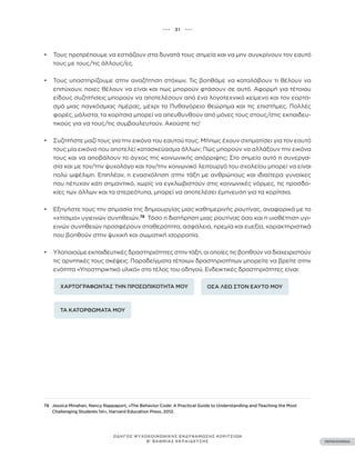 ••• 31 •••
ΠΕΡΙΕΧΟΜΕΝΑ
ΟΔΗΓΟΣ ΨΥΧΟΚΟΙΝΩΝΙΚΗΣ ΕΝΔΥΝΑΜΩΣΗΣ ΚΟΡΙΤΣΙΩΝ
Β’ ΒΑΘΜΙΑΣ ΕΚΠΑΙΔΕΥΣΗΣ
78 Jessica Minahan, Nancy Rappaport, «The Behavior Code: A Practical Guide to Understanding and Teaching the Most
Challenging Students 1st», Harvard Education Press, 2012.
• Τους προτρέπουμε να εστιάζουν στα δυνατά τους σημεία και να μην συγκρίνουν τον εαυτό
τους με τους/τις άλλους/ες.
• Τους υποστηρίζουμε στην αναζήτηση στόχων. Τις βοηθάμε να καταλάβουν τι θέλουν να
επιτύχουν, ποιες θέλουν να είναι και πως μπορούν φτάσουν σε αυτό. Αφορμή για τέτοιου
είδους συζητήσεις μπορούν να αποτελέσουν από ένα λογοτεχνικό κείμενο και τον εορτα-
σμό μιας παγκόσμιας ημέρας, μέχρι το Πυθαγόρειο θεώρημα και τις επιστήμες. Πολλές
φορές, μάλιστα, τα κορίτσια μπορεί να απευθυνθούν από μόνες τους στους/στις εκπαιδευ-
τικούς για να τους/τις συμβουλευτούν. Ακούστε τις!
• Συζητήστε μαζί τους για την εικόνα του εαυτού τους. Μήπως έχουν σχηματίσει για τον εαυτό
τους μία εικόνα που αποτελεί κατασκεύασμα άλλων; Πώς μπορούν να αλλάξουν την εικόνα
τους και να αποβάλουν το άγχος της κοινωνικής απόρριψης; Στο σημείο αυτό η συνεργα-
σία και με τον/την ψυχολόγο και τον/την κοινωνικό λειτουργό του σχολείου μπορεί να είναι
πολύ ωφέλιμη. Επιπλέον, η ενασχόληση στην τάξη με ανθρώπους και ιδιαίτερα γυναίκες
που πέτυχαν κάτι σημαντικό, χωρίς να εγκλωβιστούν στις κοινωνικές νόρμες, τις προσδο-
κίες των άλλων και τα στερεότυπα, μπορεί να αποτελέσει έμπνευση για τα κορίτσια.
• Εξηγήστε τους την σημασία της δημιουργίας μιας καθημερινής ρουτίνας, αναφορικά με το
«χτίσιμο» υγιεινών συνηθειών.78
Τόσο η διατήρηση μιας ρουτίνας όσο και η υιοθέτηση υγι-
εινών συνηθειών προσφέρουν σταθερότητα, ασφάλεια, ηρεμία και ευεξία, χαρακτηριστικά
που βοηθούν στην ψυχική και σωματική ισορροπία.
• Υλοποιούμεεκπαιδευτικέςδραστηριότητεςστηντάξη,οιοποίεςτιςβοηθούνναδιαχειριστούν
τις αρνητικές τους σκέψεις. Παραδείγματα τέτοιων δραστηριοτήτων μπορείτε να βρείτε στην
ενότητα «Υποστηρικτικό υλικό» στο τέλος του οδηγού. Ενδεικτικές δραστηριότητες είναι:
ΤΑ ΚΑΤΟΡΘΩΜΑΤΑ ΜΟΥ
ΧΑΡΤΟΓΡΑΦΩΝΤΑΣ ΤΗΝ ΠΡΟΣΩΠΙΚΟΤΗΤΑ ΜΟΥ ΟΣΑ ΛΕΩ ΣΤΟΝ ΕΑΥΤΟ ΜΟΥ
 