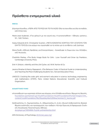 ••• 50 •••
ΠΕΡΙΕΧΟΜΕΝΑ
ΟΔΗΓΟΣ ΨΥΧΟΚΟΙΝΩΝΙΚΗΣ ΕΝΔΥΝΑΜΩΣΗΣ ΚΟΡΙΤΣΙΩΝ
Β’ ΒΑΘΜΙΑΣ ΕΚΠΑΙΔΕΥΣΗΣ
Πρόσθετο ενημερωτικό υλικό
ΒΙΒΛΊΑ
Δήμητρα Κογκίδου, «ΠΕΡΑ ΑΠΟ ΤΟ ΡΟΖ ΚΑΙ ΤΟ ΓΑΛΑΖΙΟ. Όλα τα παιχνίδια για όλα τα παιδιά»,
εκδ. Επίκεντρο.
Marie-José Auderset, «Γίνε φίλος/η µε τον εαυτό σου. Η αυτοπεποίθηση - Οδηγίες χρήσης»,
12+, Εκδ. Πατάκη.
Kasey Edwards & Dr. Christopher Scanlon, «ΜΕΓΑΛΩΝΟΝΤΑΣ ΚΟΡΙΤΣΙΑ ΠΟΥ ΑΓΑΠΟΥΝ ΤΟΝ
ΕΑΥΤΟ ΤΟΥΣ-Σε ένα κόσμο που προσπαθεί να τα πείσει για το αντίθετο», εκδ. Διόπτρα.
Elena Favilli, «Οδηγός Εφηβείας για Επαναστάτριες - Ανακάλυψε το Σώμα σου που Αλλάζει»,
εκδ. Ψυχογιός.
Charlotte Markey, «The Body Image Book for Girls : Love Yourself and Grow Up Fearless»,
Cambridge University Press.
Erik H. Erikson, «Identity and the Life Cycle», ed. W.W. Norton & Co.
Jessica Minahan & Nancy Rappaport, «The Behavior Code: A Practical Guide to Understanding
and Teaching the Most Challenging Students 1st», Harvard Education Press.
UNESCO. Cracking the code: girls’ and women’s education in science, technology, engineering
and mathematics (STEM), Paris: United Nations Educational, Scientific and Cultural
Organization.
ΔΙΑΔΙΚΤΥΑΚΌ ΥΛΙΚΌ
«Η εκπαίδευση των κοριτσιών άλλοτε και σήμερα, στην Ελλάδα και αλλού», Ίδρυμα της Βουλής,
foundation.parliament.gr/VoulhFoundation/VoulhFoundationPortal/images/site_
content/voulhFoundation/file/Ekpaideytika%20New/women/2_1wome.pdf
Χατζηχρήστου, Χ., Λαμπροπούλου, Α., Αδαμοπούλου, Ε., (n.d.), «Ψυχική Ανθεκτικότητα. Βασικά
θέματα ανάπτυξης και προσαρμογής των παιδιών». Κέντρο Έρευνας & Εφαρμογών Σχολι-
κής Ψυχολογίας Πανεπιστημίου Αθηνών,
docplayer.gr/2404866-Psyhiki-anthektikotita.html
APA Dictionary of Psychology dictionary.apa.org/
 