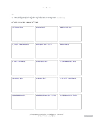••• 66 •••
ΠΕΡΙΕΧΟΜΕΝΑ
ΟΔΗΓΟΣ ΨΥΧΟΚΟΙΝΩΝΙΚΗΣ ΕΝΔΥΝΑΜΩΣΗΣ ΚΟΡΙΤΣΙΩΝ
Β’ ΒΑΘΜΙΑΣ ΕΚΠΑΙΔΕΥΣΗΣ
6. «Χαρτογραφώντας την προσωπικότητά μου» (συνέχεια)
ΦΎΛΛΟ ΕΡΓΑΣΊΑΣ ΜΑΘΗΤΉ/ΤΡΙΑΣ
ΤΟ ΌΝΟΜΆ ΜΟΥ
Ο ΤΌΠΟΣ ΔΙΑΜΟΝΉΣ ΜΟΥ
Η ΟΙΚΟΓΈΝΕΙΆ ΜΟΥ
ΤΑ ΌΝΕΙΡΑ ΜΟΥ
ΟΙ ΑΔΥΝΑΜΊΕΣ ΜΟΥ
ΤΟ ΦΎΛΟ ΜΟΥ
Η ΜΗΤΡΙΚΉ ΜΟΥ ΓΛΏΣΣΑ
ΤΟ ΣΧΟΛΕΊΟ ΜΟΥ
ΟΙ ΦΌΒΟΙ ΜΟΥ
ΤΑ ΜΕΛΛΟΝΤΙΚΆ ΜΟΥ ΣΧΈΔΙΑ
Η ΚΑΤΑΓΩΓΉ ΜΟΥ
Η ΗΛΙΚΊΑ ΜΟΥ
ΤΑ ΕΝΔΙΑΦΈΡΟΝΤΑ ΜΟΥ
ΤΑ ΔΥΝΑΤΆ ΣΗΜΕΊΑ ΜΟΥ
ΌΣΑ ΔΕΝ ΞΈΡΩ ΓΙΑ ΕΜΈΝΑ
 