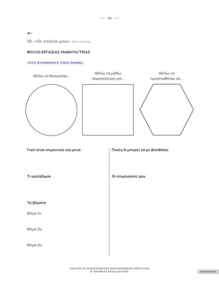 ••• 72 •••
ΠΕΡΙΕΧΟΜΕΝΑ
ΟΔΗΓΟΣ ΨΥΧΟΚΟΙΝΩΝΙΚΗΣ ΕΝΔΥΝΑΜΩΣΗΣ ΚΟΡΙΤΣΙΩΝ
Β’ ΒΑΘΜΙΑΣ ΕΚΠΑΙΔΕΥΣΗΣ
10. «Οι στόχοι μου» (συνέχεια)
ΦΥΛΛΟ ΕΡΓΑΣΙΑΣ ΜΑΘΗΤΗ/ΤΡΙΑΣ
Γιατί είναι σημαντικό για μένα
Τι χρειάζομαι
Τα βήματα
Βήμα 1ο
Βήμα 2ο
Βήμα 3ο
Ποιός/α μπορεί να με βοηθήσει
Οι σημειώσεις μου
ΤΟΥΣ ΕΠΌΜΕΝΟΥΣ ΤΡΕΙΣ ΜΉΝΕΣ:
Θέλω να δοκιμάσω…
Θέλω να μάθω
περισσότερα για…
Θέλω να
προσπαθήσω να…
 