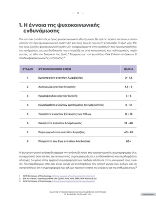••• 8 •••
ΠΕΡΙΕΧΟΜΕΝΑ
ΟΔΗΓΟΣ ΨΥΧΟΚΟΙΝΩΝΙΚΗΣ ΕΝΔΥΝΑΜΩΣΗΣ ΚΟΡΙΤΣΙΩΝ
Β’ ΒΑΘΜΙΑΣ ΕΚΠΑΙΔΕΥΣΗΣ
1. Η έννοια της ψυχοκοινωνικής
ενδυνάμωσης
Για να γίνει αντιληπτός ο όρος ψυχοκοινωνική ενδυνάμωση, θα πρέπει πρώτα να έχουμε κατα-
νοήσει τον όρο ψυχοκοινωνική ανάπτυξη και τους τομείς που αυτή επηρεάζει τη ζωή μας. Με
τον όρο, λοιπόν, ψυχοκοινωνική ανάπτυξη αναφερόμαστε στην ανάπτυξη της προσωπικότητας
του ανθρώπου, ως μια διαδικασία που επηρεάζεται από κοινωνικούς και πολιτισμικούς παρά-
γοντες σε όλη την διάρκεια της ζωής.1
Σύμφωνα με τον ψυχολόγο Erik Erikson υπάρχουν 8
στάδια ψυχοκοινωνικής ανάπτυξης:2
1 APA Dictionary of Psychology dictionary.apa.org/psychosocial-development
2 Erik H. Erikson, «Identity and the Life Cycle», New York, 1994, WW Norton & Co.
3 APA Dictionary of Psychology dictionary.apa.org/psychosocial-development
ΣΤΑΔΙΟ ΨΥΧΟΚΟΙΝΩΝΙΚΗ ΚΡΙΣΗ ΗΛΙΚΙΑ
1 Εμπιστοσύνη εναντίον Αμφιβολίας 0 - 1,5
2 Αυτονομία εναντίον Ντροπής 1,5 - 3
3 Πρωτοβουλία εναντίον Ενοχής 3 - 5
4 Εργατικότητα εναντίον Αισθήματος Κατωτερότητας 5 - 12
5 Ταυτότητα εναντίον Σύγχυσης των Ρόλων 12 - 18
6 Οικειότητα εναντίον Απομόνωσης 18 - 40
7 Παραγωγικότητα εναντίον Απραξίας 40 - 65
8 Πληρότητα του Εγώ εναντίον Απελπισίας 65+
Η ψυχοκοινωνική ανάπτυξη αφορά την ανάπτυξη τόσο της προκοινωνικής συμπεριφοράς (π.χ.
συνεργασία) όσο και της αντικοινωνικής συμπεριφοράς (π.χ. επιθετικότητα) και περιλαμβάνει
αλλαγές όχι μόνο στην εμφανή συμπεριφορά των παιδιών αλλά και στην κοινωνική τους γνώ-
ση. Για παράδειγμα, στο εάν είναι ικανά να αντιληφθούν την οπτική γωνία των άλλων και να
κατανοήσουν ότι η συμπεριφορά των άλλων προκύπτει από τις γνώσεις και τις επιθυμίες τους.3
 