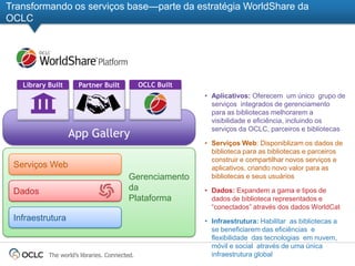 Transformando os serviços base—parte da estratégia WorldShare da
OCLC




   Library Built      Partner Built            OCLC Built
                                                            • Aplicativos: Oferecem um único grupo de
                                                              serviços integrados de gerenciamento
                                                              para as bibliotecas melhorarem a
                                                              visibilidade e eficiência, incluindo os

                   App Gallery
                                                              serviços da OCLC, parceiros e bibliotecas

                                                            • Serviços Web: Disponiblizam os dados de
                                                              biblioteca para as bibliotecas e parceiros
                                                              construir e compartilhar novos serviços e
 Serviços Web                                                 aplicativos, criando novo valor para as
                                         Gerenciamento        bibliotecas e seus usuários

 Dados                                   da                 • Dados: Expandem a gama e tipos de
                                         Plataforma           dados de biblioteca representados e
                                                              ―conectados‖ através dos dados WorldCat
 Infraestrutura                                             • Infraestrutura: Habilitar as bibliotecas a
                                                              se beneficiarem das eficiências e
                                                              flexibilidade das tecnologias em nuvem,
                                                              móvil e social através de uma única
           The world’s libraries. Connected.                  infraestrutura global
 