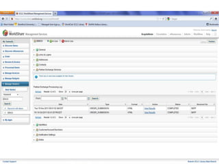 The world’s libraries. Connected.
 