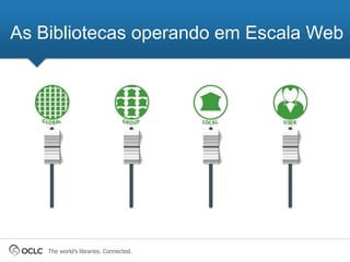 As Bibliotecas operando em Escala Web




    The world’s libraries. Connected.
 