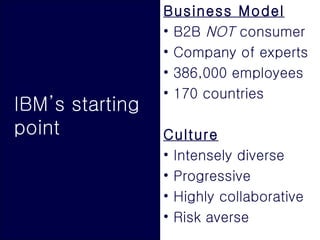 IBM’s starting point <ul><li>Business Model </li></ul><ul><li>B2B  NOT  consumer </li></ul><ul><li>Company of experts </li...