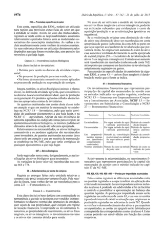 4976 Diário da República, 1.ª série—N.º 142—23 de julho de 2015
298 — Provisões específicas do setor
Esta conta, específica das ESNL, poderá ser utilizada
para registo das provisões específicas do setor em que
a entidade se insere. Assim, no caso das mutualidades,
registam-se nesta conta as responsabilidades assumidas
relativamente a períodos futuros com as modalidades as-
sociativas das associações mutualistas. As verbas a in-
cluir anualmente nesta conta resultam de estudos atuariais.
As suas subcontas devem ser utilizadas diretamente pelos
dispêndios para que foram reconhecidas, sem prejuízo das
reversões a que haja lugar.
Classe 3 — Inventários e Ativos Biológicos
Esta classe inclui os inventários:
• Detidos para venda no decurso da atividade empre-
sarial;
• No processo de produção para essa venda; ou
• Na forma de materiais consumíveis a serem aplicados
no processo de produção ou na prestação de serviços.
Integra, também, os ativos biológicos (animais e plantas
vivos), no âmbito da atividade agrícola, quer consumíveis
no decurso do ciclo normal da atividade, quer de produção
ou regeneração. Os produtos agrícolas colhidos são incluí-
dos nas apropriadas contas de inventários.
As quantias escrituradas nas contas desta classe terão
em atenção o que em matéria de mensuração se estabe-
lece na NCRF 18 — Inventários, pelo que serão corri-
gidas de quaisquer ajustamentos a que haja lugar, e na
NCRF 17—Agricultura. Apesar da não existência de
subconta específica no código de contas para o registo de
ajustamentos em ativos biológicos, os mesmos poderão ser
efetuados através da criação de subconta apropriada.
Relativamente às microentidades, os ativos biológicos
consumíveis e os produtos agrícolas são reconhecidos
como inventários.As quantias escrituradas nas contas desta
classe terão em atenção o que em matéria de mensuração
se estabelece na NC-ME, pelo que serão corrigidas de
quaisquer ajustamentos a que haja lugar.
387 — Ativos biológicos
Serão registadas nesta conta, designadamente, as reclas-
sificações de ativos biológicos para inventários.
As variações de justo valor são reconhecidas nas con-
tas 664 e 774.
39 — Adiantamentos por conta de compras
Regista as entregas feitas pela entidade relativas a
compras cujo preço esteja previamente fixado. Pela rece-
ção da fatura, estas verbas devem ser transferidas para a
conta 221 — Fornecedores c/c.
Classe 4 — Investimentos
Esta classe inclui os bens detidos com continuidade ou
permanência e que não se destinem a ser vendidos ou trans-
formados no decurso normal das operações da entidade,
quer sejam de sua propriedade, quer estejam em regime
de locação financeira. Compreende os investimentos fi-
nanceiros, as propriedades de investimento, os ativos fixos
tangíveis, os ativos intangíveis, os investimentos em curso
e os ativos não correntes detidos para venda.
No caso de ser utilizado o modelo de revalorização
nos ativos fixos tangíveis e ativos intangíveis, poderão
ser utilizadas subcontas que evidenciem o custo de
aquisição/produção e as revalorizações (positivas ou
negativas).
Se a revalorização originar uma diminuição do valor
do ativo essa diminuição deve ser reconhecida em conta
apropriada de gastos (subcontas da conta 65) na parte em
que seja superior ao excedente de revalorização que por-
ventura exista. Se originar um aumento do valor do ativo
esse aumento é creditado diretamente na conta apropriada
do capital próprio (58—Excedentes de revalorização de
ativos fixos tangíveis e intangíveis). Contudo esse aumento
será reconhecido em resultados (subcontas da conta 762)
até ao ponto que compense um decréscimo de revalorização
anteriormente registado em gastos.
Para atender às especificidades do património de algu-
mas ESNL a conta 43 — Ativos fixos tangíveis é desdo-
brada do modo que à frente se indica.
41 — Investimentos financeiros
Os investimentos financeiros que representem par-
ticipações de capital são mensurados de acordo com
os métodos indicados no quadro seguinte, conforme
NCRF 13 — Interesses em Empreendimentos Conjun-
tos e Investimentos em Associadas, NCRF 15 — In-
vestimentos em Subsidiárias e Consolidação e NCRF
27 — Instrumentos Financeiros:
Participações Nas Contas Individuais Nas Contas Consolidadas
Em subsidiárias . . . Por regra método da equi-
valência patrimonial.
Método da consoli-
dação integral.
Em associadas . . . Por regra método da equi-
valência patrimonial.
Método da equiva-
lência patrimo-
nial.
Em empreendi-
mentos conjun-
tos (entidades
conjuntamente
controladas).
Método da consolidação
proporcional ou método
da equivalência patri-
monial.
Método da consoli-
dação proporcio-
nal.
Noutras entidades Método do custo ou método
do justo valor.
Método do custo ou
método do justo
valor.
Relativamente às microentidades, os investimentos fi-
nanceiros que representem participações de capital são
mensurados de acordo com o método indicado no capí-
tulo 17 da NC–ME.
419, 429, 439, 449, 459 e 469 — Perdas por imparidade acumuladas
Estas contas registam as diferenças acumuladas entre
as quantias registadas e as que resultem da aplicação dos
critérios de mensuração dos correspondentes ativos incluí-
dos na classe 4, podendo ser subdivididas a fim de facilitar
o controlo e possibilitar a apresentação em balanço das
quantias líquidas. As perdas por imparidade anuais serão
registadas nas subcontas da conta 65, e as suas reversões
(quando deixarem de existir as situações que originaram as
perdas) são registadas nas subcontas da conta 762. Quando
se verificar o desreconhecimento dos ativos a que respeitem
as imparidades, as contas em epígrafe serão debitadas por
contrapartida das correspondentes contas da classe 4. Estas
contas poderão ser subdivididas em função das contas
respetivas.
 