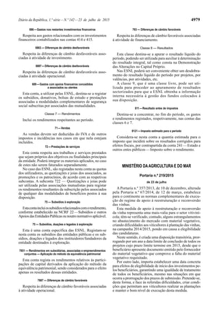 Diário da República, 1.ª série—N.º 142—23 de julho de 2015 4979
686—Gastos nos restantes investimentos financeiros
Respeita aos gastos relacionados com os investimentos
financeiros contabilizados nas contas 414 e 415.
6863 — Diferenças de câmbio desfavoráveis
Respeita às diferenças de câmbio desfavoráveis asso-
ciadas à atividade de investimento.
6887—Diferenças de câmbio desfavoráveis
Respeita às diferenças de câmbio desfavoráveis asso-
ciadas à atividade operacional.
689—Gastos com apoios financeiros concedidos
a associados ou utentes
Esta conta, a utilizar pelas ESNL, destina-se a registar
os subsídios, donativos, bolsas de estudo e prestações
associadas a modalidades complementares de segurança
social subscritas por associados das mutualidades.
Classe 7 — Rendimentos
Inclui os rendimentos respeitantes ao período.
71—Vendas
As vendas devem ser deduzidas do IVA e de outros
impostos e incidências nos casos em que nela estejam
incluídos.
72—Prestações de serviços
Esta conta respeita aos trabalhos e serviços prestados
que sejam próprios dos objetivos ou finalidades principais
da entidade. Poderá integrar os materiais aplicados, no caso
de estes não serem faturados separadamente.
No caso das ESNL, são registadas nesta conta as quotas
dos utilizadores, as quotizações e joias dos associados, as
promoções e os patrocínios, de acordo com as respetivas
subcontas. A subconta 722 — Quotizações e joias pode
ser utilizada pelas associações mutualistas para registar
os rendimentos resultantes da subscrição pelos associados
de qualquer das modalidades de benefícios postos à sua
disposição.
75 — Subsídios à exploração
Estacontaincluiossubsídiosrelacionadoscomorendimento,
conforme estabelecido na NCRF 22—Subsídios e outros
ApoiosdasEntidadesPúblicasounoutronormativoaplicável.
75 — Subsídios, doações e legados à exploração
Esta é uma conta específica das ESNL. Registam-se
nesta conta os subsídios das entidades públicas e os sub-
sídios, doações e legados dos instituidores/fundadores da
entidade destinados à exploração.
7851 — Rendimentos em subsidiárias, associadas e empreendimentos
conjuntos — Aplicação do método da equivalência patrimonial
Esta conta regista os rendimentos relativos às partici-
pações de capital derivados da aplicação do método da
equivalência patrimonial, sendo considerados para o efeito
apenas os resultados dessas entidades.
7887 — Diferenças de câmbio favoráveis
Respeita às diferenças de câmbio favoráveis associadas
à atividade operacional.
793 — Diferenças de câmbio favoráveis
Respeita às diferenças de câmbio favoráveis associadas
à atividade de financiamento.
Classe 8 — Resultados
Esta classe destina-se a apurar o resultado líquido do
período, podendo ser utilizada para auxiliar à determinação
do resultado integral, tal como consta na Demonstração
das Alterações no Capital Próprio.
Nas ESNL poderá ser conveniente obter um desdobra-
mento do resultado líquido do período por projetos, por
valências, por atividades, etc.
A classe 9, que é uma classe livre, pode ser uti-
lizada para proceder ao apuramento de resultados
sectorizados para que a ESNL obtenha a informação
interna necessária à gestão dos fundos colocados à
sua disposição.
811—Resultado antes de impostos
Destina-se a concentrar, no fim do período, os gastos
e rendimentos registados, respetivamente, nas contas das
classes 6 e 7.
8121—Imposto estimado para o período
Considera-se nesta conta a quantia estimada para o
imposto que incidirá sobre os resultados corrigidos para
efeitos fiscais, por contrapartida da conta 241—Estado e
outros entes públicos—Imposto sobre o rendimento.
MINISTÉRIO DA AGRICULTURA E DO MAR
Portaria n.º 219/2015
de 23 de julho
A Portaria n.º 357/2013, de 10 de dezembro, alterada
pela Portaria n.º 67/2014, de 12 de março, estabelece
para o continente as normas complementares de execu-
ção do regime de apoio à reestruturação e reconversão
das vinhas.
Esta medida de apoio à reestruturação e reconversão
da vinha representa uma mais-valia para o setor vitiviní-
cola; têm-se verificado, contudo, alguns estrangulamentos
no abastecimento do mercado com material vegetativo,
criando dificuldades aos viticultores à plantação das vinhas,
na campanha 2014/2015, pondo em causa a elegibilidade
das candidaturas.
Neste sentido, é criada uma disposição transitória, pror-
rogando por um ano a data limite de conclusão de todos os
projetos cujo prazo limite termine em 2015, desde que o
beneficiário apresente documento emitido pelo fornecedor
do material vegetativo que comprove a falta do material
vegetativo requisitado.
Por outro lado, importa estabelecer uma data concreta
para efeitos de elegibilidade de início dos investimentos pe-
los beneficiários, garantindo uma igualdade de tratamento
de todos os beneficiários, mesmo nas situações em que
ocorra a prorrogação dos prazos de submissão. Pretende-se,
desta forma, e face às referidas dificuldades, criar condi-
ções que permitam aos viticultores realizar as plantações
e manter o bom nível de execução desta medida.
 