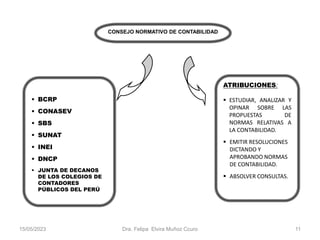 15/05/2023 Dra. Felipa Elvira Muñoz Ccuro 11
CONSEJO NORMATIVO DE CONTABILIDAD
ATRIBUCIONES:
 ESTUDIAR, ANALIZAR Y
OPINAR SOBRE LAS
PROPUESTAS DE
NORMAS RELATIVAS A
LA CONTABILIDAD.
 EMITIR RESOLUCIONES
DICTANDO Y
APROBANDO NORMAS
DE CONTABILIDAD.
 ABSOLVER CONSULTAS.
 BCRP
 CONASEV
 SBS
 SUNAT
 INEI
 DNCP
 JUNTA DE DECANOS
DE LOS COLEGIOS DE
CONTADORES
PÚBLICOS DEL PERÚ
 