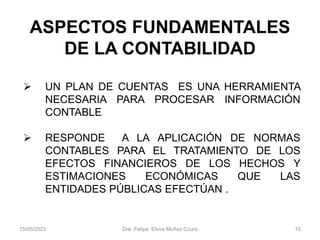 ASPECTOS FUNDAMENTALES
DE LA CONTABILIDAD
 UN PLAN DE CUENTAS ES UNA HERRAMIENTA
NECESARIA PARA PROCESAR INFORMACIÓN
CONTABLE
 RESPONDE A LA APLICACIÓN DE NORMAS
CONTABLES PARA EL TRATAMIENTO DE LOS
EFECTOS FINANCIEROS DE LOS HECHOS Y
ESTIMACIONES ECONÓMICAS QUE LAS
ENTIDADES PÚBLICAS EFECTÚAN .
15/05/2023 Dra. Felipa Elvira Muñoz Ccuro 15
 