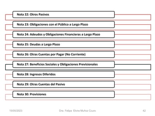Nota 22: Otros Pasivos
Nota 23: Obligaciones con el Público a Largo Plazo
Nota 24: Adeudos y Obligaciones Financieras a Largo Plazo
Nota 25: Deudas a Largo Plazo
Nota 26: Otras Cuentas por Pagar (No Corriente)
Nota 27: Beneficios Sociales y Obligaciones Previsionales
Nota 28: Ingresos Diferidos
Nota 29: Otras Cuentas del Pasivo
Nota 30: Provisiones
15/05/2023 Dra. Felipa Elvira Muñoz Ccuro 42
 