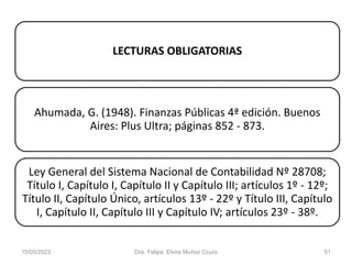 15/05/2023 Dra. Felipa Elvira Muñoz Ccuro 51
LECTURAS OBLIGATORIAS
Ahumada, G. (1948). Finanzas Públicas 4ª edición. Buenos
Aires: Plus Ultra; páginas 852 - 873.
Ley General del Sistema Nacional de Contabilidad Nº 28708;
Título I, Capítulo I, Capítulo II y Capítulo III; artículos 1º - 12º;
Título II, Capítulo Único, artículos 13º - 22º y Título III, Capítulo
I, Capítulo II, Capítulo III y Capítulo IV; artículos 23º - 38º.
 