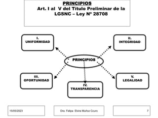 15/05/2023 Dra. Felipa Elvira Muñoz Ccuro 7
PRINCIPIOS
V.
LEGALIDAD
IV.
TRANSPARENCIA
I.
UNIFORMIDAD
III.
OPORTUNIDAD
II.
INTEGRIDAD
PRINCIPIOS
Art. I al V del Título Preliminar de la
LGSNC – Ley Nº 28708
 