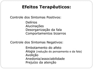 Efeitos Terapêuticos:
Controle dos Sintomas Positivos:
Delírios
Alucinações
Desorganização da fala
Comportamentos bizarros
Controle dos Sintomas Negativos:
Embotamento do afeto
Alogia (redução do pensamento e da fala)
Avolição
Anedonia/associabilidade
Prejuízo da atenção
 