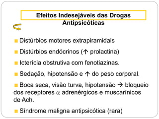 Efeitos Indesejáveis das Drogas
Antipsicóticas
Distúrbios motores extrapiramidais
Distúrbios endócrinos ( prolactina)
Icterícia obstrutiva com fenotiazinas.
Sedação, hipotensão e  do peso corporal.
Boca seca, visão turva, hipotensão  bloqueio
dos receptores  adrenérgicos e muscarínicos
de Ach.
Síndrome maligna antipsicótica (rara)
 