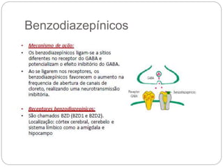 Benzodiazepínicos
 