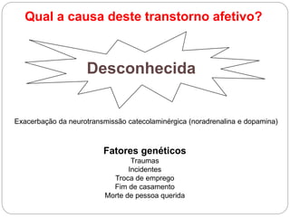 Qual a causa deste transtorno afetivo?
Desconhecida
Fatores genéticos
Traumas
Incidentes
Troca de emprego
Fim de casamento
Morte de pessoa querida
Exacerbação da neurotransmissão catecolaminérgica (noradrenalina e dopamina)
 