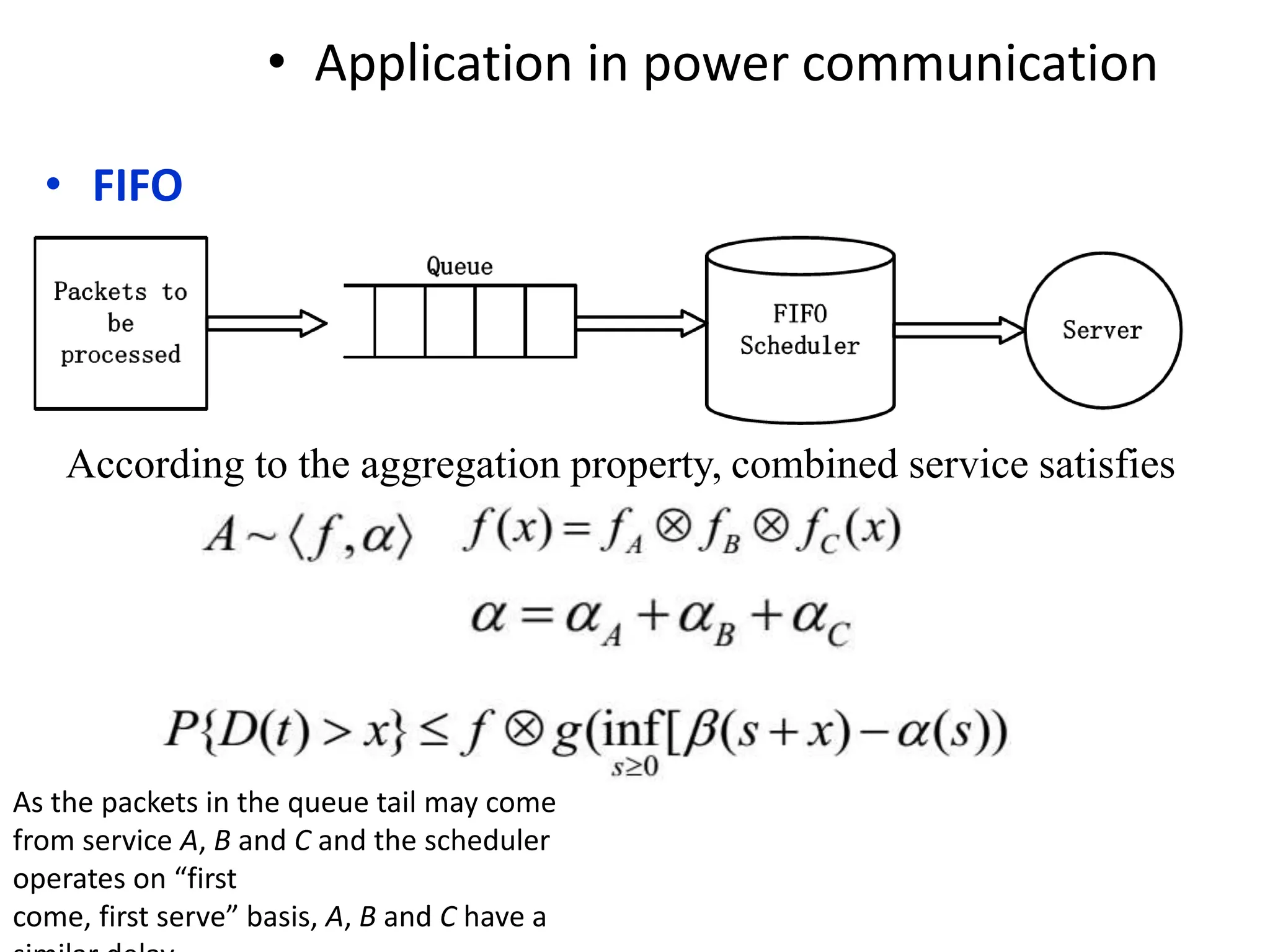 The Stochastic Network Calculus: A Modern Approach.pptx