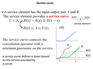 Service curve
The service curve connects the
convolution operator with a
minimum guarantee on the service.
a service curve defines a lower bound
on the service provided by
a server.
 