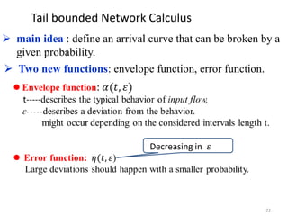 22
Tail bounded Network Calculus
 main idea : define an arrival curve that can be broken by a
given probability.
 Two new functions: envelope function, error function.
Decreasing in 𝜀
 