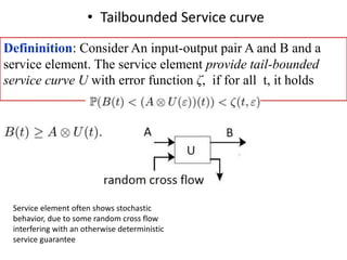 • Tailbounded Service curve
Defininition: Consider An input-output pair A and B and a
service element. The service element provide tail-bounded
service curve U with error function ζ, if for all t, it holds
Service element often shows stochastic
behavior, due to some random cross flow
interfering with an otherwise deterministic
service guarantee
 