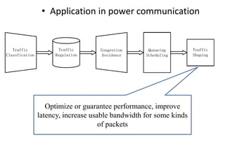 • Application in power communication
Optimize or guarantee performance, improve
latency, increase usable bandwidth for some kinds
of packets
 
