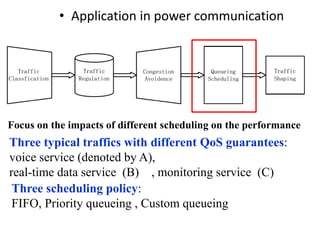 • Application in power communication
Focus on the impacts of different scheduling on the performance
Three typical traffics with different QoS guarantees:
voice service (denoted by A),
real-time data service (B) , monitoring service (C)
Three scheduling policy:
FIFO, Priority queueing , Custom queueing
 